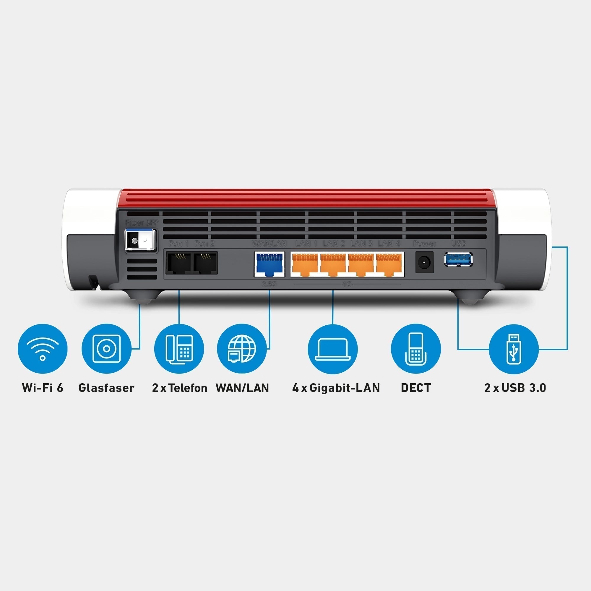 FRITZ!Box 5590 Fiber
